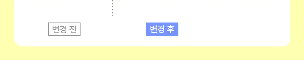 [사나 Pick] 니아르 퓨어 애사비 28정 (14일분) 상세페이지 4